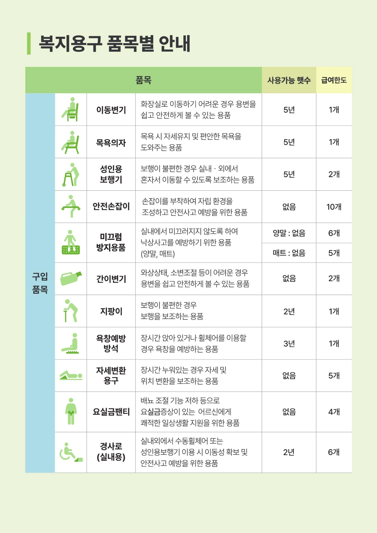 상세정보 이미지