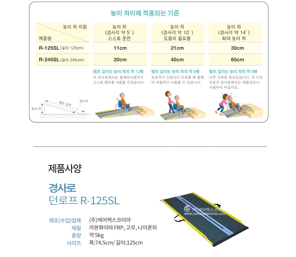 상세정보 이미지