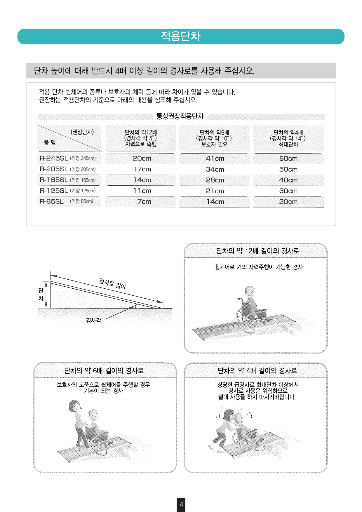 상세정보 이미지