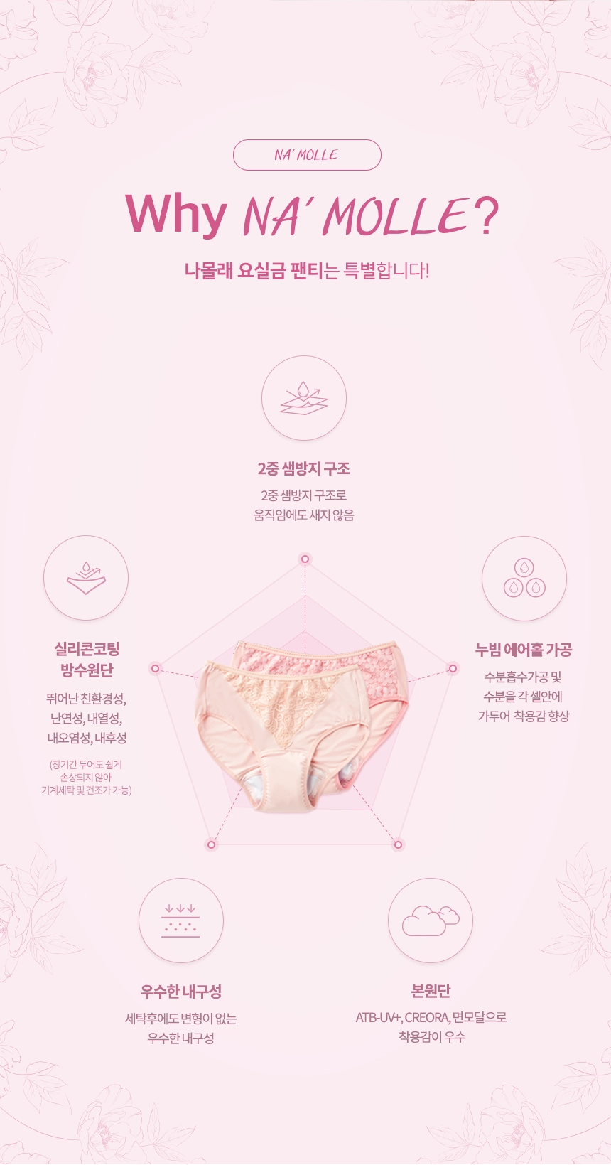 상세정보 이미지