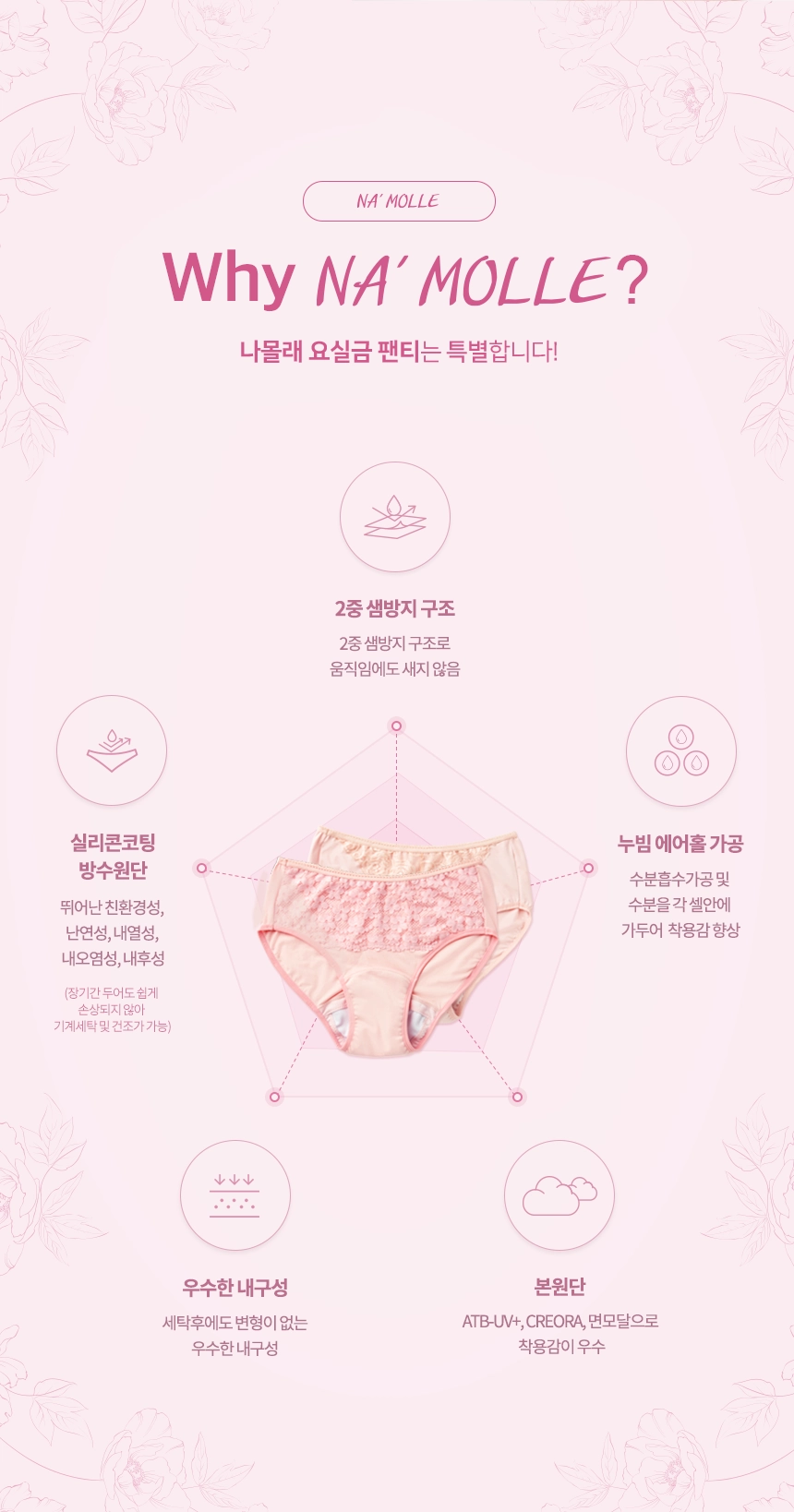 상세정보 이미지