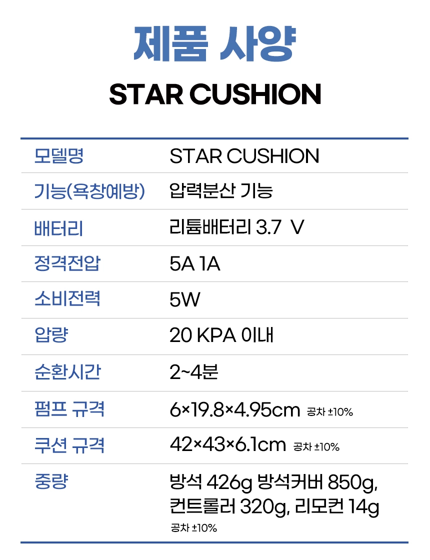 상세정보 이미지