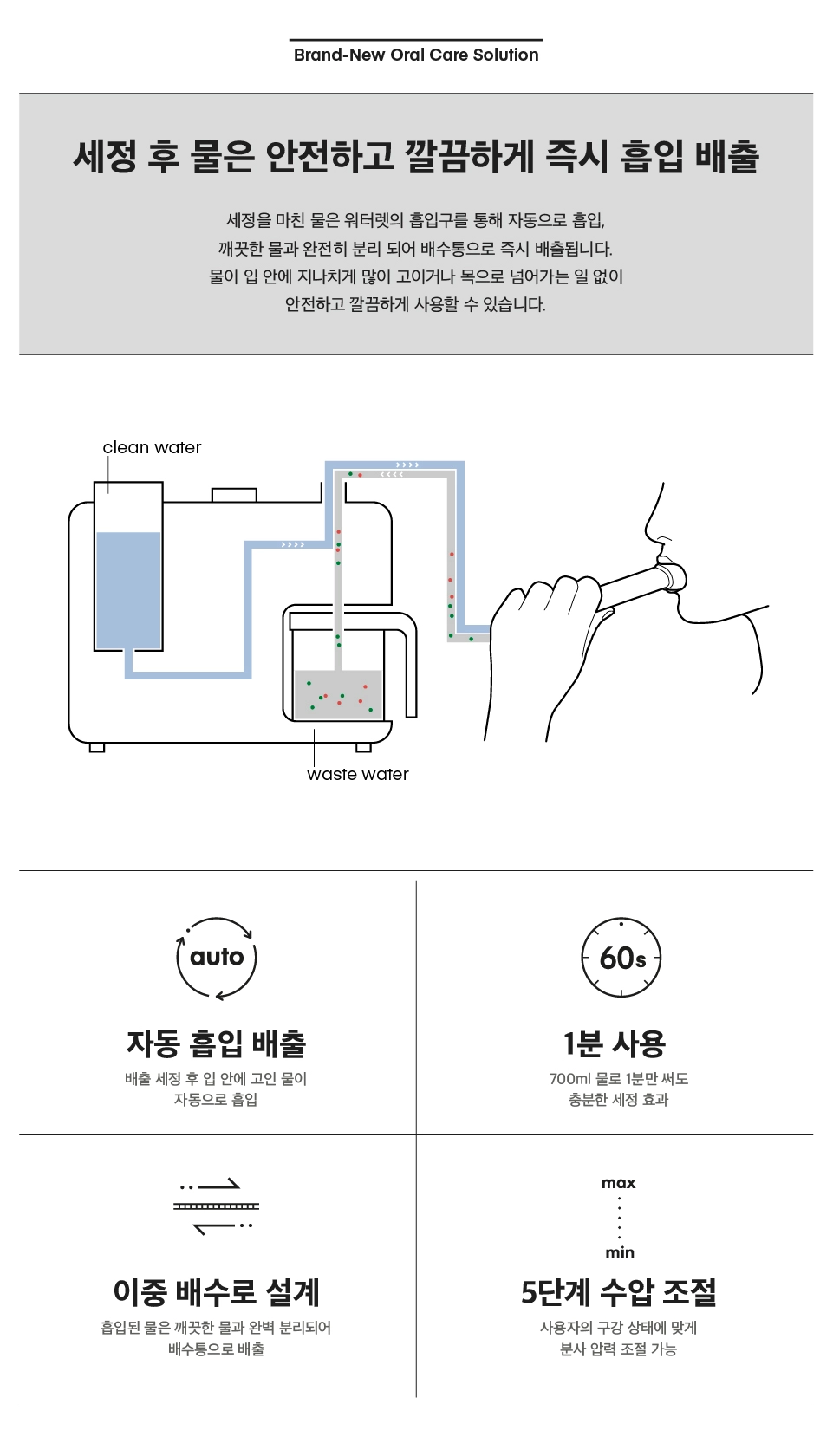 상세정보 이미지